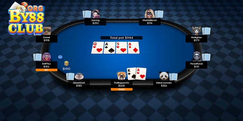 Hướng dẫn cách chơi và luật Poker By88